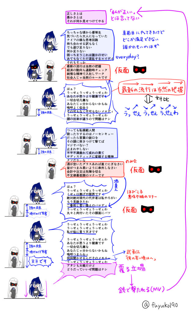 最速 あなたに会えてよかった 歌詞の意味